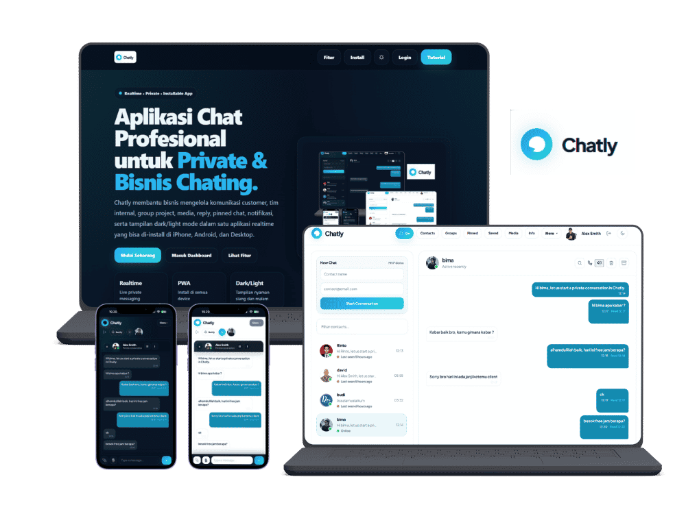 Chatly Ecosystem