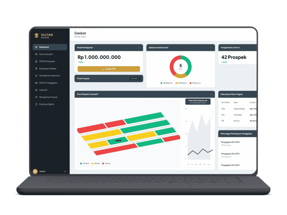 Dashboard SaaS Pro